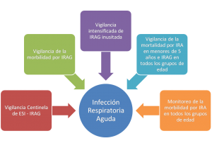 Imagen4